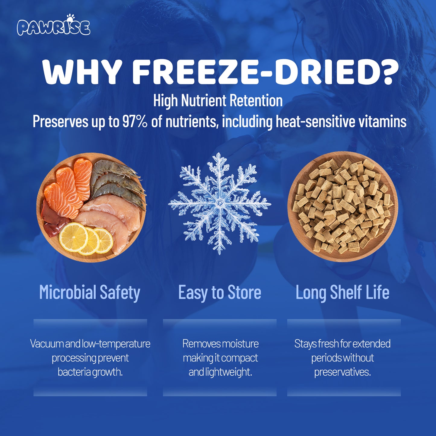 PawRise Freeze Dried Multi Vitamins Chews for Dogs